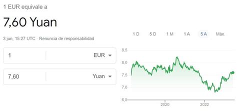 cambio euro yuan