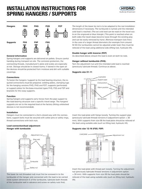 camgears honda installation guide PDF