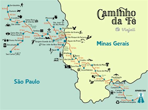 caminho da fé