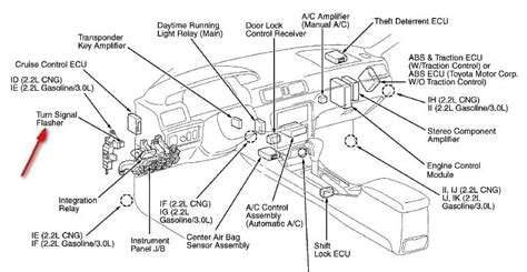 camry flasher relay location PDF