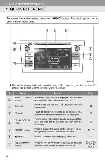 camry stereo repair manual PDF