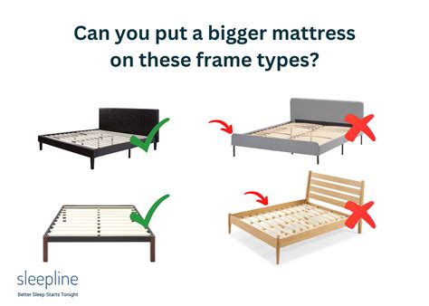 can a queen sheet fit a full bed