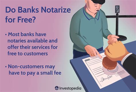 can banks notarize