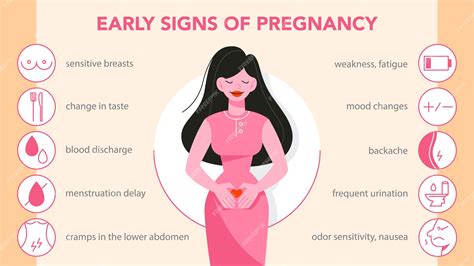 can bruising be a sign of early pregnancy