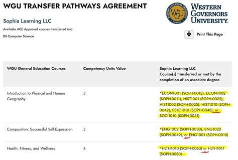 can classes only transfer partially