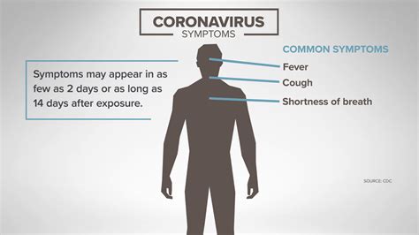 can stomach flu return after a few days