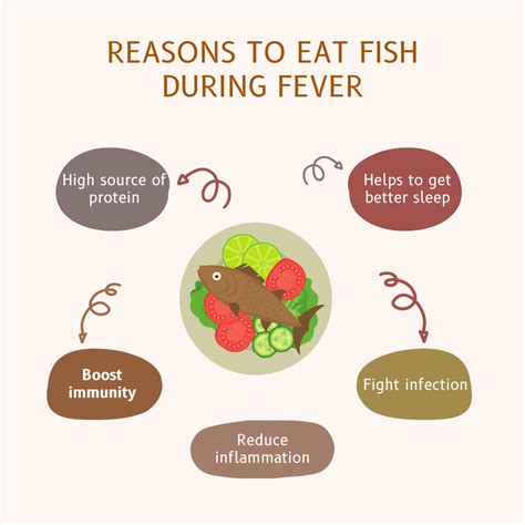 can we eat fish during fever