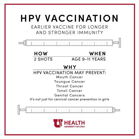 can you get the hpv vaccine twice