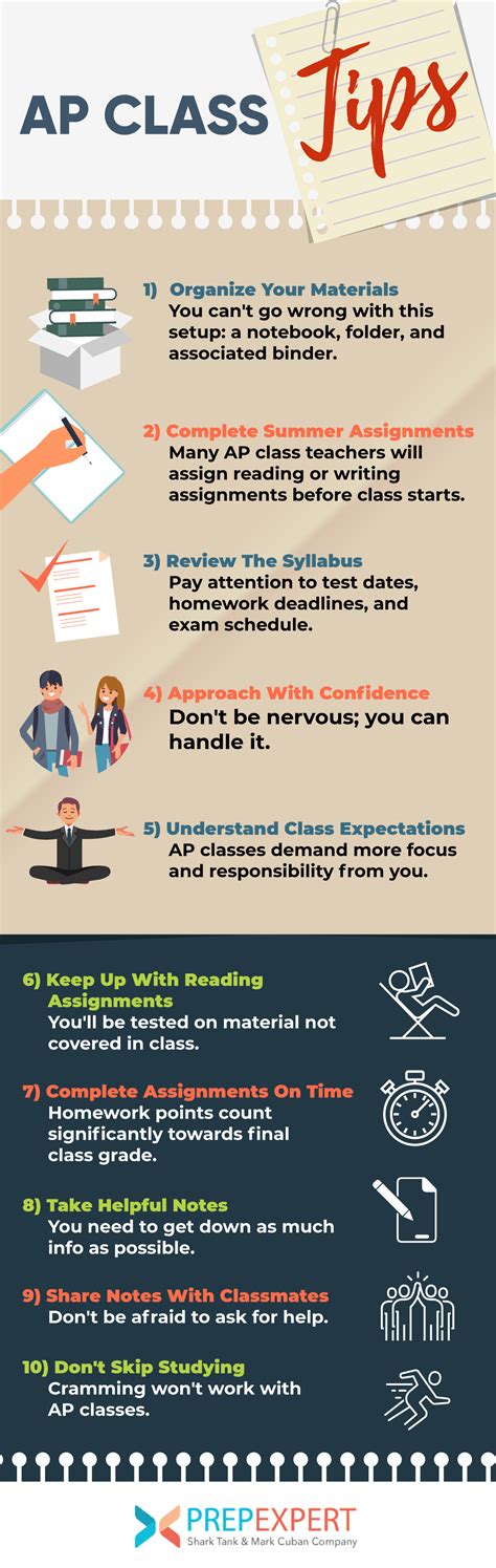 can you take ap classes online