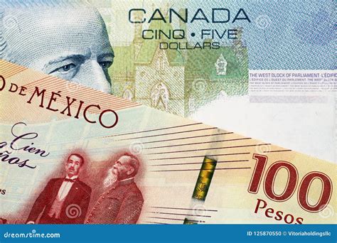 canada dollar to mexican peso