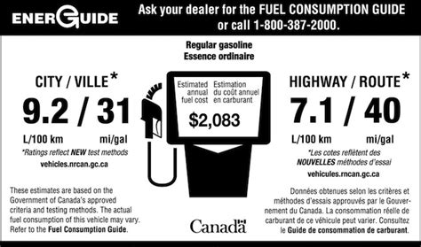 canada fuel consumption guide 2008 Kindle Editon
