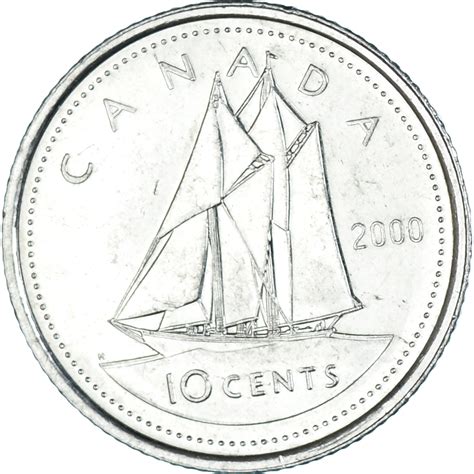 canada to peso