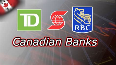 canadan bank stocks