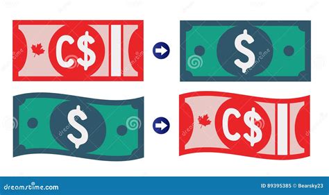 canadian and american dollar exchange rate