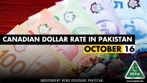 canadian dollar in pakistani rs