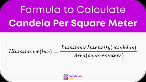 candela per square meter