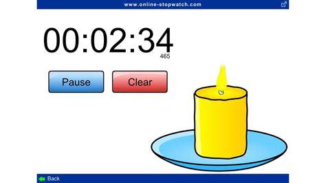 candle timer