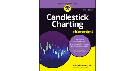 candlestick charting for dummies candlestick charting for dummies Kindle Editon