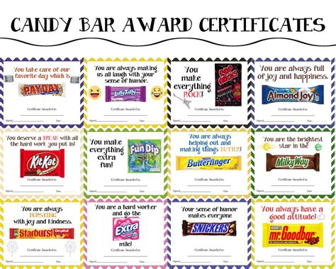 candy bar incentive quotes Doc