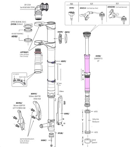 cannondale lefty rebuild guide PDF