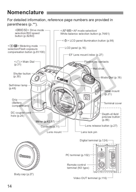 canon 5d mk2 user manual pdf Kindle Editon