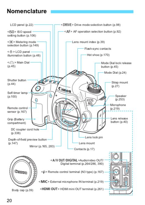 canon 6d manual audio Reader