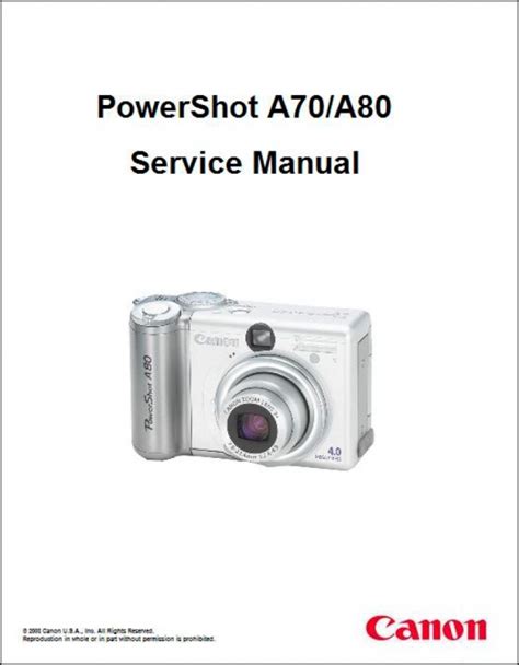 canon camera manuals powershot Epub