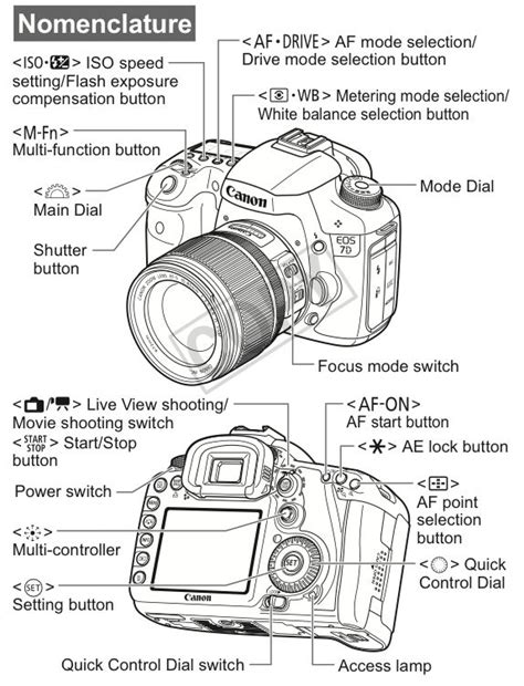 canon digital camera owners manual Reader