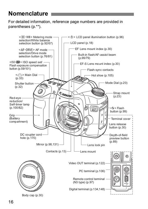 canon eos 40d manual exposure Doc