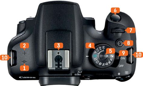 canon eos flash guide Doc