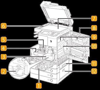 canon imagerunner 3300 troubleshooting Reader