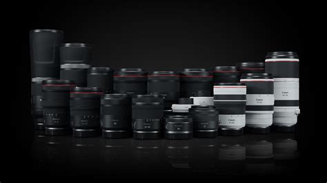 canon lens buying guide Reader