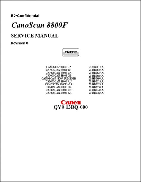 canon scanner 8800f manual PDF