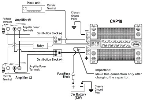 cap 8