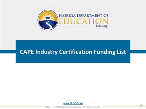 cape certification funding list
