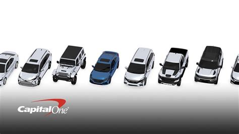 capital one auto 360 PDF