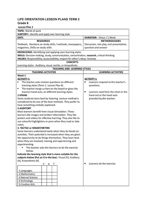 caps lo grade 8 lesson plans Kindle Editon