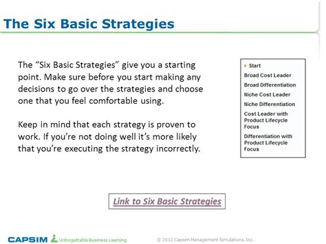 capsim six basic tactics Ebook Reader