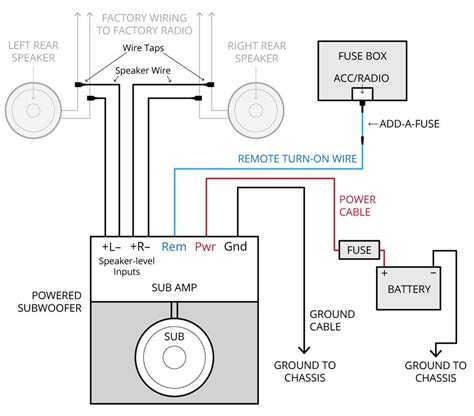 car amp installation diagram Doc