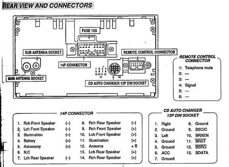 car audio diagram for 2002 mitsubishi lancer PDF