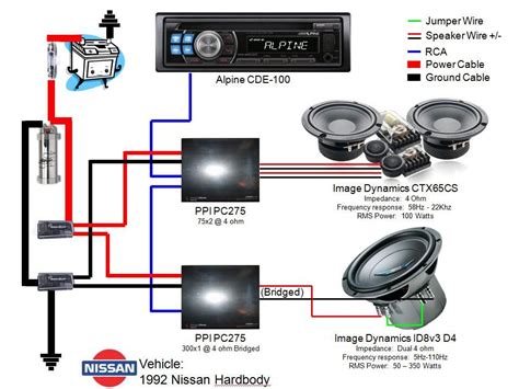 car audio wiring diagram Reader