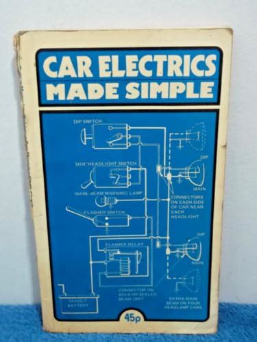 car electrics made simple PDF