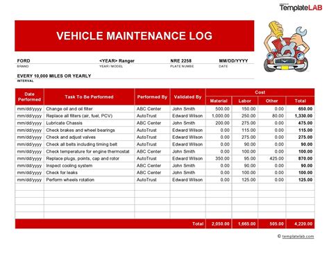 car maintenance record program ubuntu PDF