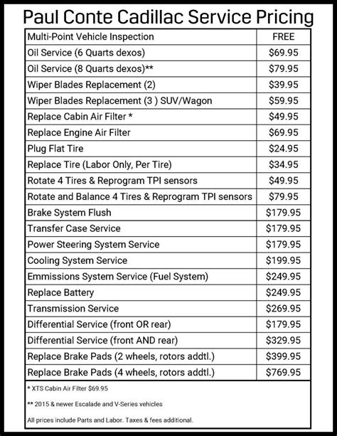 car repair pricing guide Doc