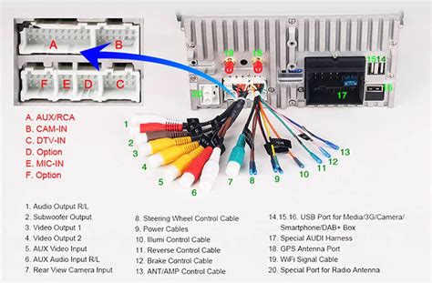 car stereo installation wiring guide PDF