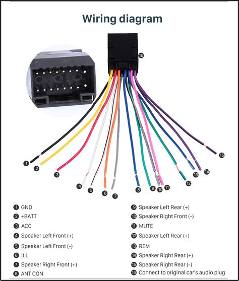 car stereo wiring harness diagram Epub