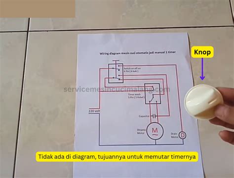 cara modif mesin cuci metik ke manual Epub