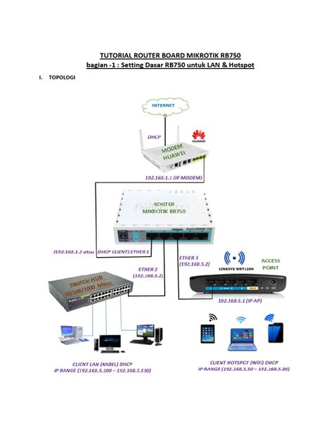 cara setting mikrotik rb750 untuk warnet dan hotspot pdf Doc