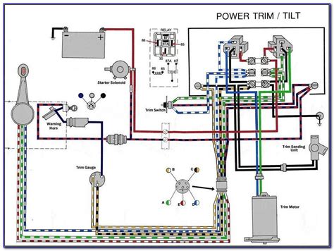 caravelle boat trim wiring diagram PDF