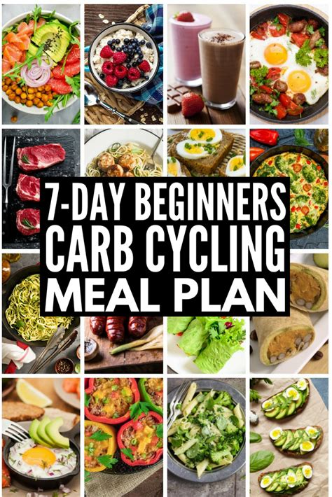 carb cycling diet for fat loss made easy carb cycling fat loss weight loss burn fat build muscle fitness Epub